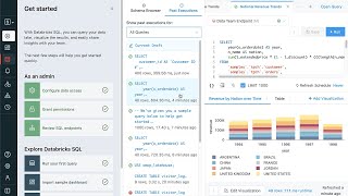 Databricks SQL Data Warehousing Admin Demo [upl. by Drofliw]