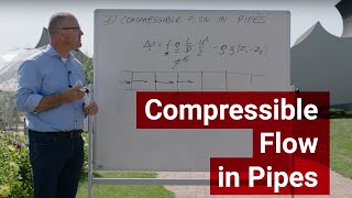 Compressible Flow in Pipes – Coolselector®2 Deep Dive [upl. by Herrod]