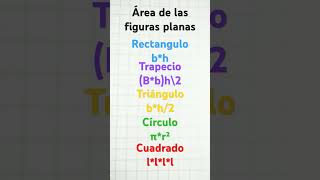 Áreas de figuras planas figuras áreas geometría matemáticas [upl. by Sisson]