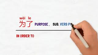 4 ways to use 为 wei amp its difference from 给 gei amp 对 dui  Chinese Grammar Simplified [upl. by Ika]