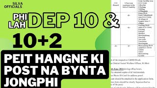 LAITKAM THYMMAI IAKI BA LA PYNDEP 10amp102  NONGPOH  JIRANGUMLINGUMSNING amp BHOIRYMBONG [upl. by Dichy]