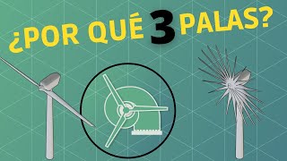 ¿Por qué los aerogeneradores tienen 3 palas  Energía Eólica  PATRULLA RENOVABLE [upl. by Athalia]