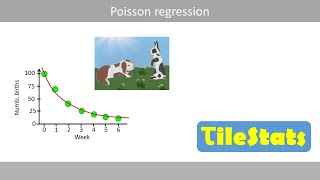 QuasiPoisson and negative binomial regression models [upl. by Anaeirb]