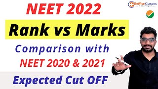 Marks vs Rank NEET 2022 Analysis  Impact on Cut OFF  Expected Cut OFF  NEET 2022 Qualifying Marks [upl. by Clementis]