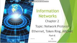 Network protocol EthernetToken Ring ARCnet part6 [upl. by Barbabra87]