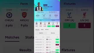 Alexander Isak 🚨🔥 fpl fantasypremierleague fantasyfootball fplmanager fpladvice football [upl. by Diraj407]