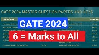 Gate2024  My Gate Rank  6MTA  Made easy rank predictor 2024  Check your rank [upl. by Ruhtra]