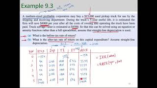 Establishment of After Tax Cash Flow  Example [upl. by Otnas]