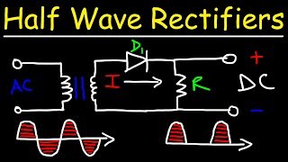 20Half Wave Rectifier  Lab Experiment  BEEE Lab  JNTU  Autonomous [upl. by Khai]