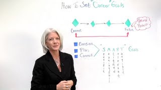 How to Set Your Career Goals [upl. by Treblah]