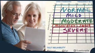 How to read an Audiogram  Understanding your audiogram  Hearing Evaluation Report Understanding [upl. by Assyle941]