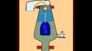 Animation ARI D26 D023 Combination Wastewater Air Valves in operation [upl. by Elurd]