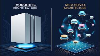 when to use monolithic architecture and microservices  microservices vs monolithic architecture [upl. by Feldstein]