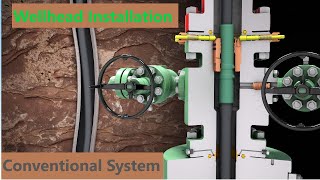 Wellhead Installation  Conventional System [upl. by Annoyed541]