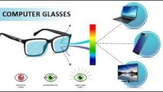 الفرقبينالضوءالأزرقالضاروالأزرقالمفيد bluevilot bluevilotglasses نظاراتالضوءالأزرق أخصا [upl. by Ramel2]