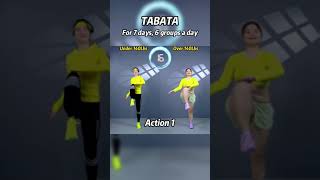 7Day Tabata Challenge Stick to Ultimate Training for Results 👌 [upl. by Rendrag]