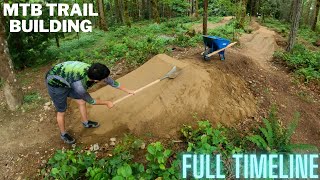 The Art of Building MTB Trails by Hand [upl. by Nauqad]