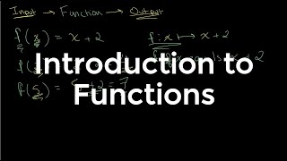 An Introduction to Functions  O Level Additional Mathematics [upl. by Ronna]