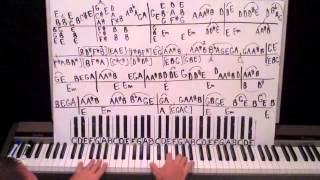 St James Infirmary Piano Lesson part 1 James Booker [upl. by Slater451]