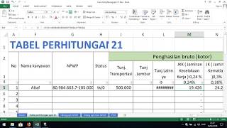 CARA MENGHITUNG PPH 21 KARYAWAN Excel For Accounting [upl. by Delmer]