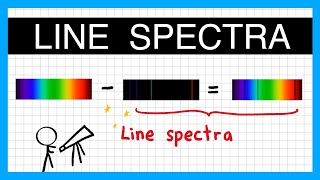 Emission and Absorption Line Spectra  A Level Physics [upl. by Aissej]