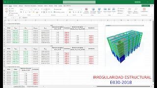 Irregularidad estructural piso blando masa y torsional E0302018 [upl. by Artinad]