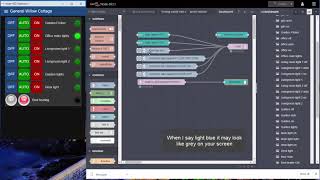 DIY Node Red Custom Buttons for Home Control [upl. by Illah]