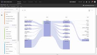 Flow Visualization in Analysis Workspace  Adobe Analytics [upl. by Moe]