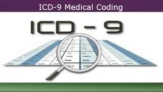 Process of Elimination for ICD9 Medical Coding — Part 1 [upl. by Miuqaoj]