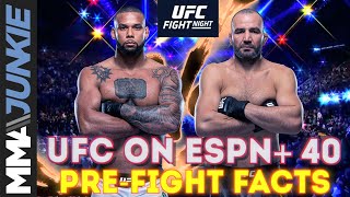 Inside the Numbers Thiago Santos vs Glover Teixeira UFC on ESPN 40 pre fight facts [upl. by Leinod]