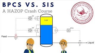 BPCS vs SIS  A HAZOP Crash Course [upl. by Branden]