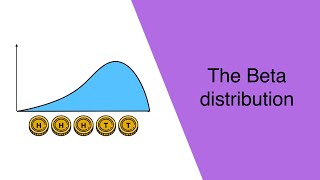 The Beta distribution in 12 minutes [upl. by Bethena]