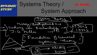 Systems Theory in Hindi  Systems Approach in Hindi [upl. by Olly]