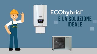 ECOhybrid🌿sistema ibrido innovativo e intelligente per riscaldareraffrescare e produrre acqua calda [upl. by Owen]