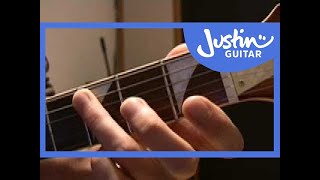 Wipeout  The Ventures Songs Guitar Lesson ST615 How to play [upl. by Ymmaj]