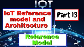 IoT reference model and architecture  Reference model  IoT tutorial  part 13 [upl. by Baumann]