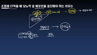 조영제 CT를 찍을때 당뇨약 중 메포민을 중단해야 하는 이유는 [upl. by Rosario169]