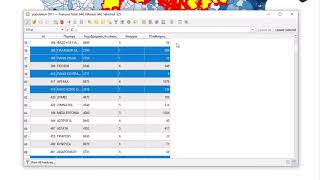 QGIS Multi edit attribute features [upl. by Isayg750]