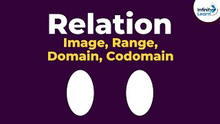 Relation  Image Range Domain Codomain  Dont Memorise [upl. by Duvall]