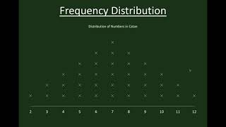 Catan  Dice vs Cards a Statistical Perspective [upl. by Elmore]