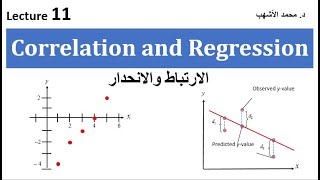 11 Correlation and Regression شرح الإرتباط والإنحدار [upl. by Saffren340]