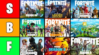 THE ULTIMATE FORTNITE BATTLE PASS TIER LIST 🔥 [upl. by Yraillih894]