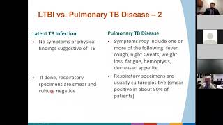 What Should I do with a Positive TB test [upl. by Neyu553]