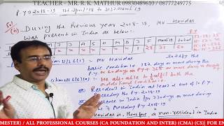 Residential Status of an Individual Problem amp Solution  Income Tax For BComMCom  Class 3 [upl. by Yecnahc]