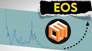 EOS Price Prediction Main targets for EOS [upl. by Jereld]