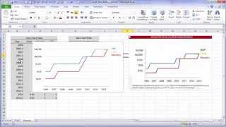 Excel Chart Vertical Text Labels [upl. by Ainirtak566]