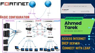 1FortiGate Basic configuration Access Internet adding LDAP server and get users and Groups [upl. by Rafferty]