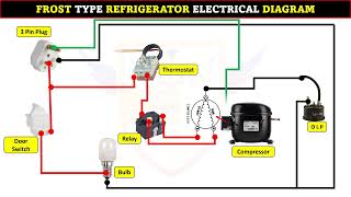 Frost Type Refrigerator Electrical Connection LearningEngineering [upl. by Ressan]