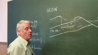 How Things Work  How Is Iron Mined [upl. by Maury]