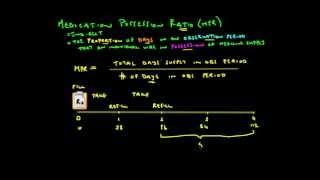 Possession  Kinds  Modes of Acquiring  Jurisprudence [upl. by Yurik]